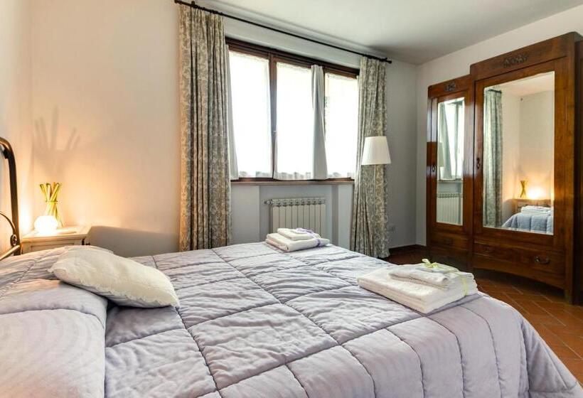 דירת חדר, La Compagnia Del Chianti