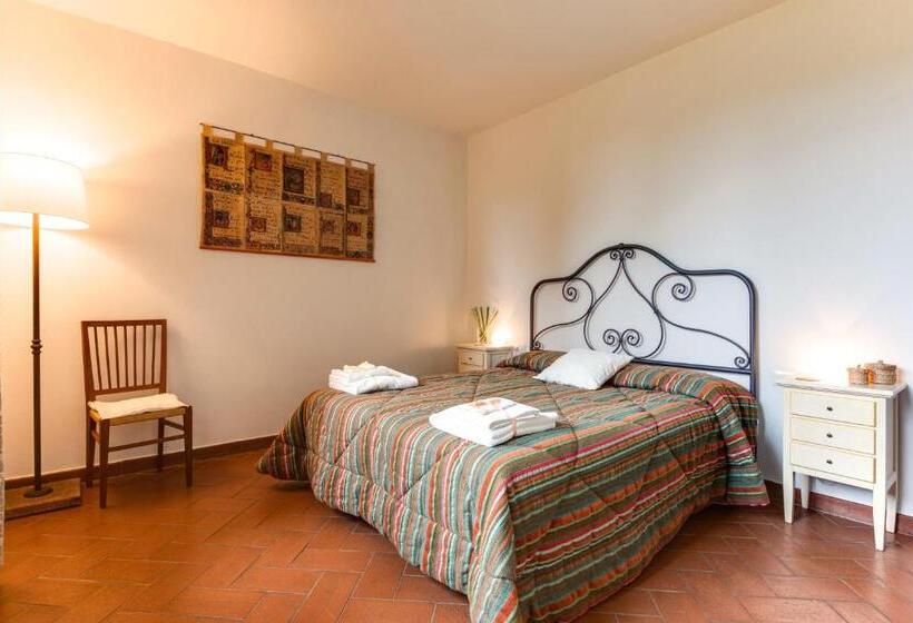 דירת חדר עם טרסה, La Compagnia Del Chianti