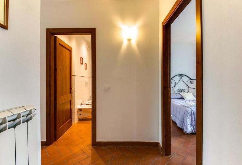 דירת חדר, La Compagnia Del Chianti