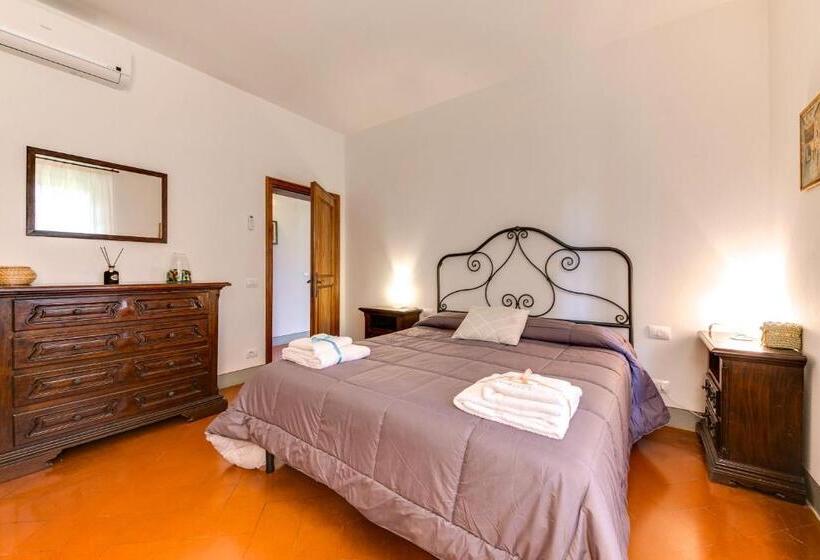 דירת חדר סופריור, La Compagnia Del Chianti