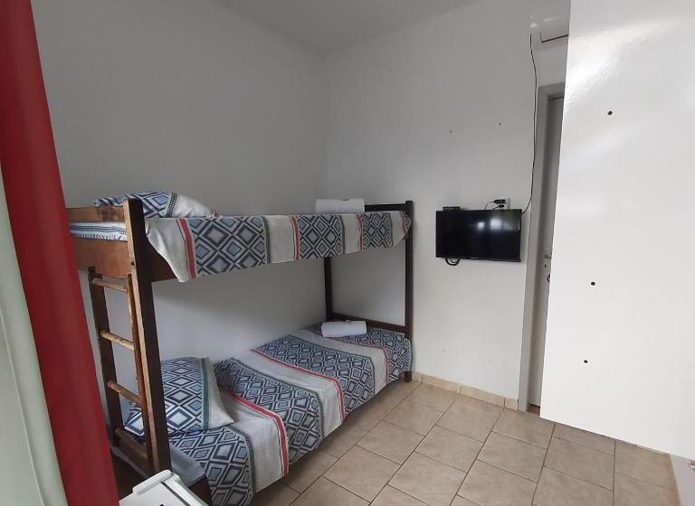 スタンダードルーム, Paraná Bc