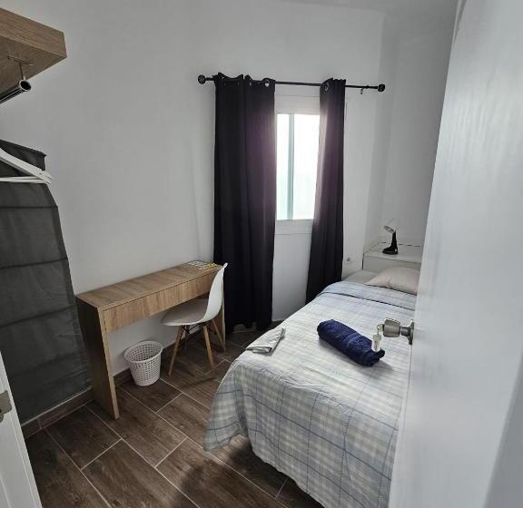 Номер Economy Индивидуальный, Tenerife Urbans