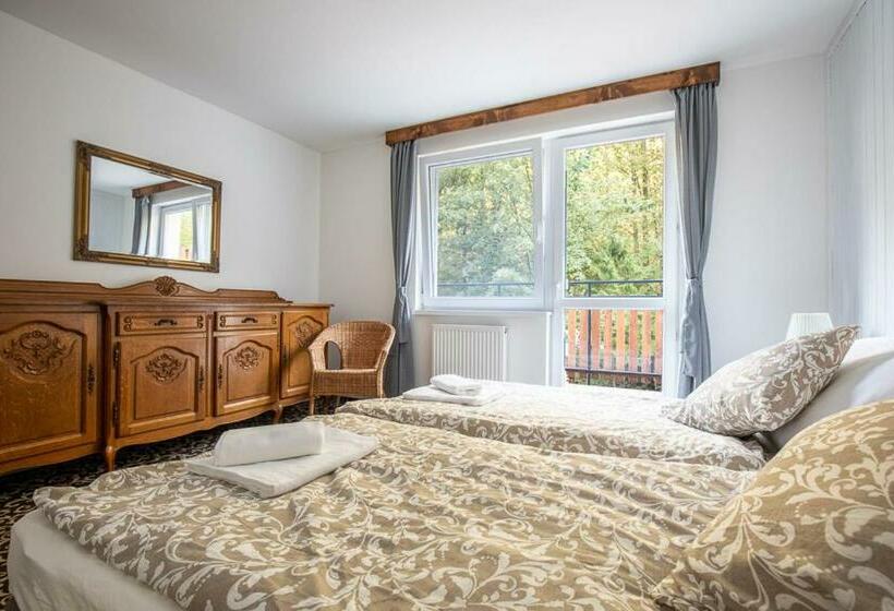 家庭间, Penzión Malino