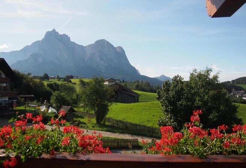 标准工作室, Residence Viktoria