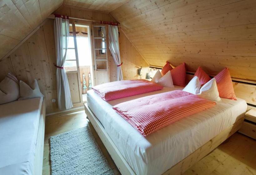 בקתה, Almdorf Seinerzeit