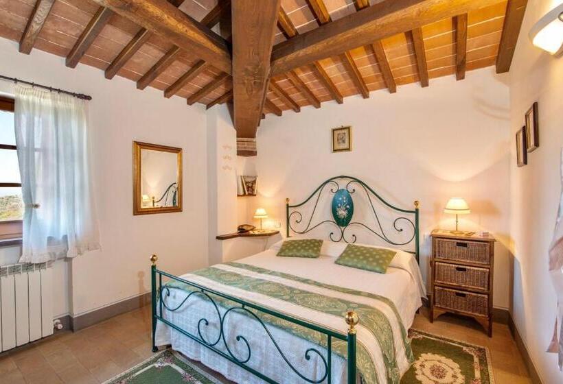 Апартаменты 1 Спальня с Террасой, Agriturismo Malagronda