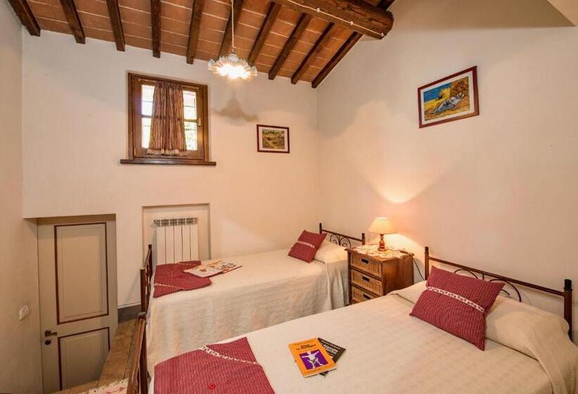 Апартаменты 1 Спальня Вид на Сад, Agriturismo Malagronda