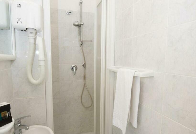 غرفة قياسية, Tirreno