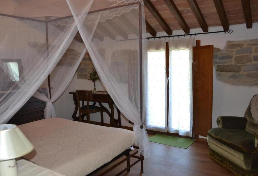 اتاق استاندارد با بالکن, B&b Il Palazzo