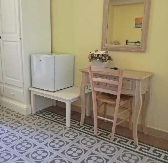 غرفة قياسية رباعية, La Stella Di Keplero