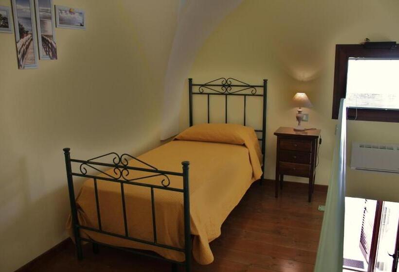 غرفة قياسية رباعية, La Stella Di Keplero