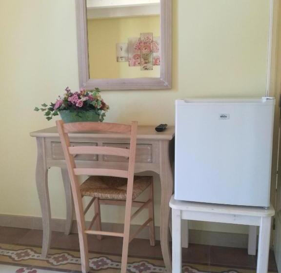 غرفة قياسية رباعية, La Stella Di Keplero