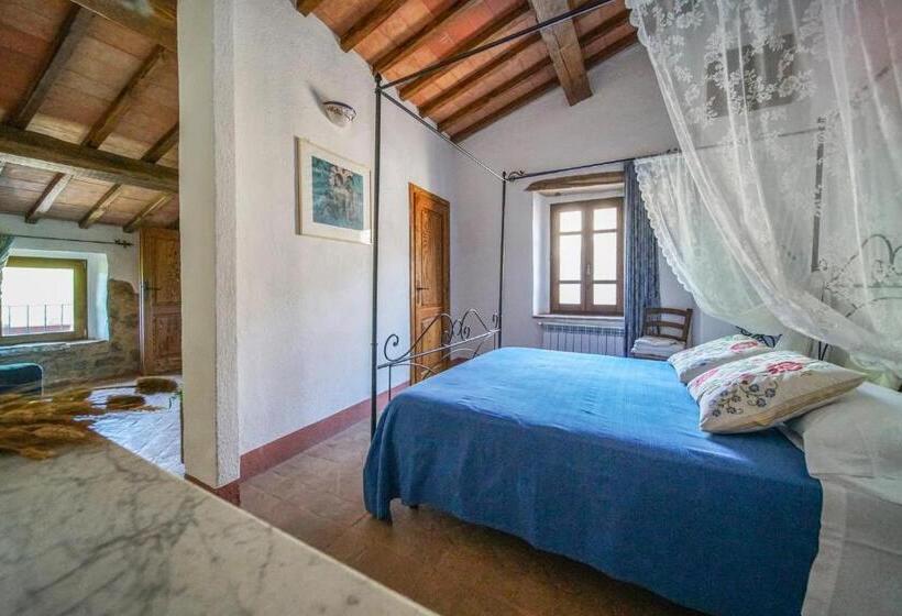 غرفة ديلوكس, Agriturismo La Colombella