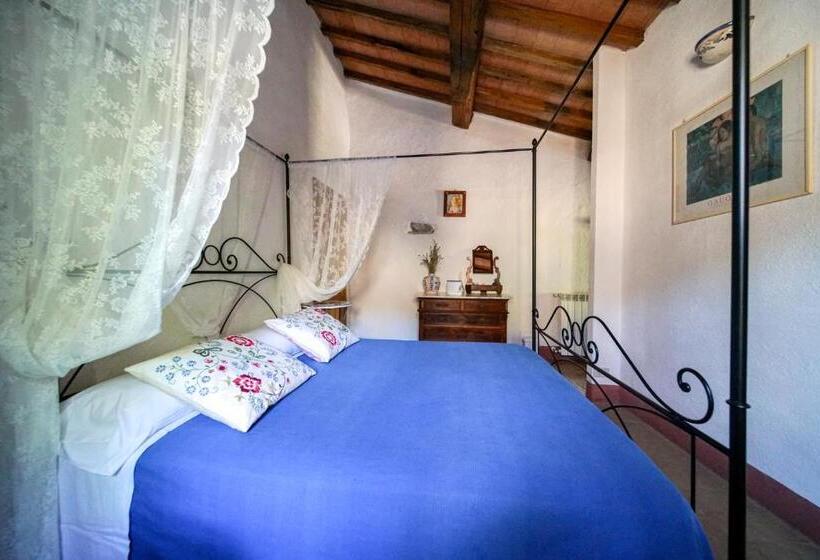غرفة ديلوكس, Agriturismo La Colombella