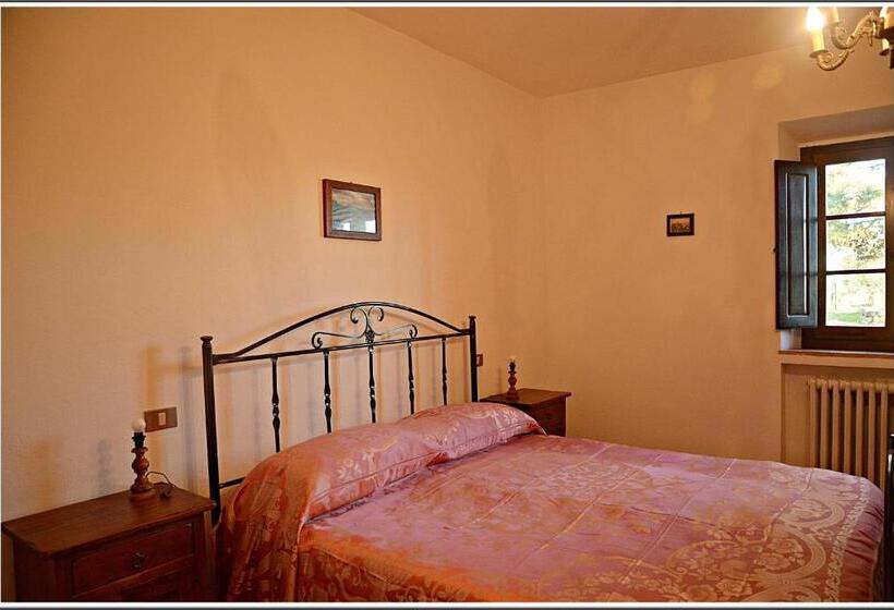 Апартаменты 1 Спальня с Видом, Agriturismo Poggio Macinaio