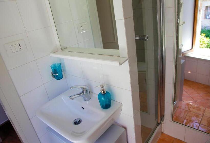 اتاق استاندارد, Ciribaccos