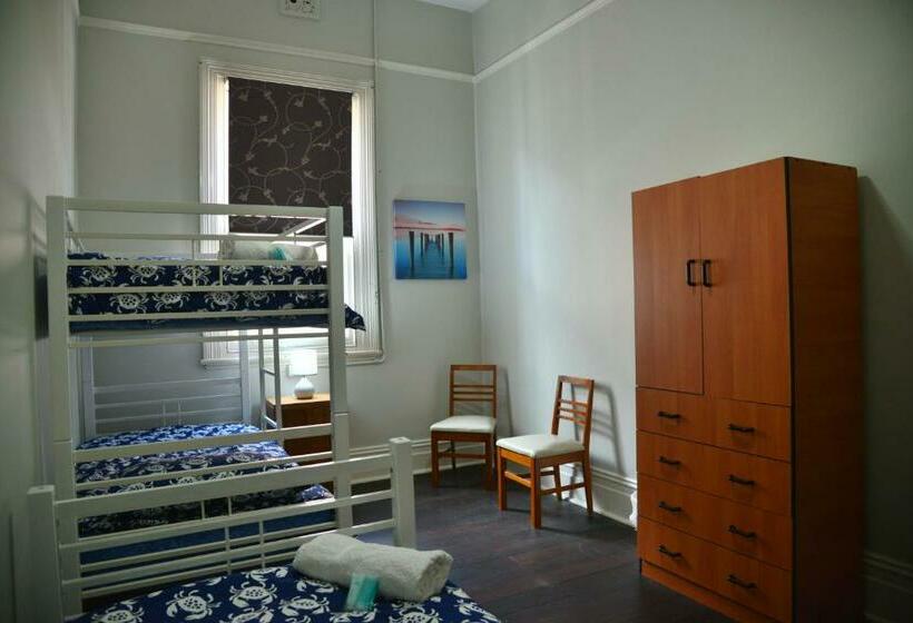 تختخواب در اتاق مشترک, Geraldton Backpackers