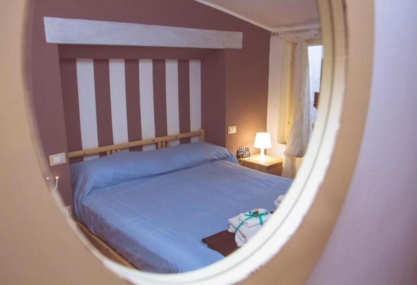 إستوديو ديلوكس, La Finestra Sul Cortile