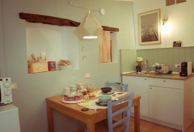 إستوديو ديلوكس, La Finestra Sul Cortile