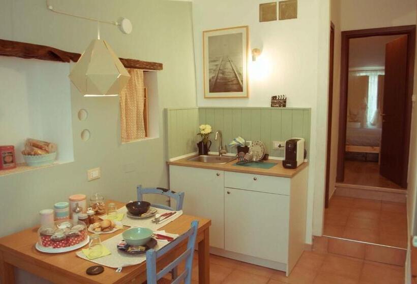 إستوديو ديلوكس, La Finestra Sul Cortile