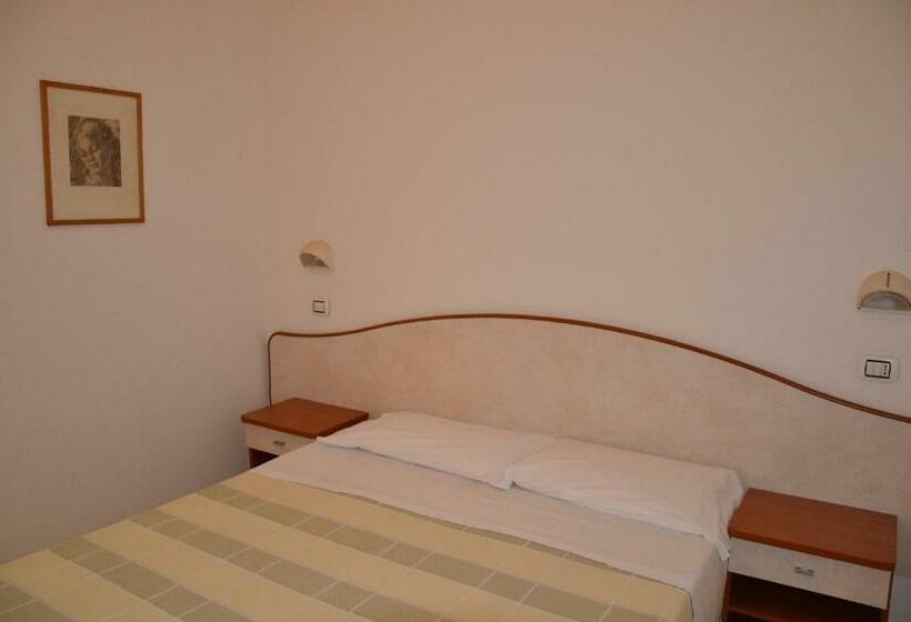 اتاق استاندارد, Ariston