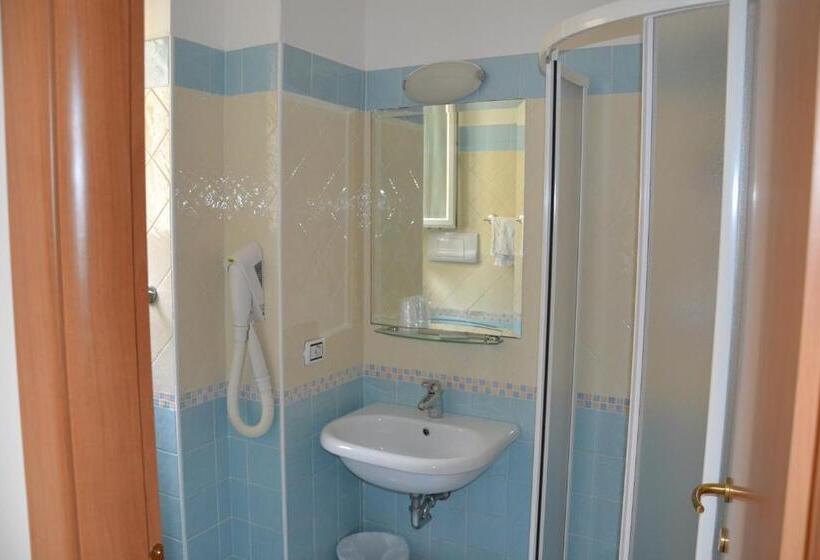 اتاق استاندارد, Ariston