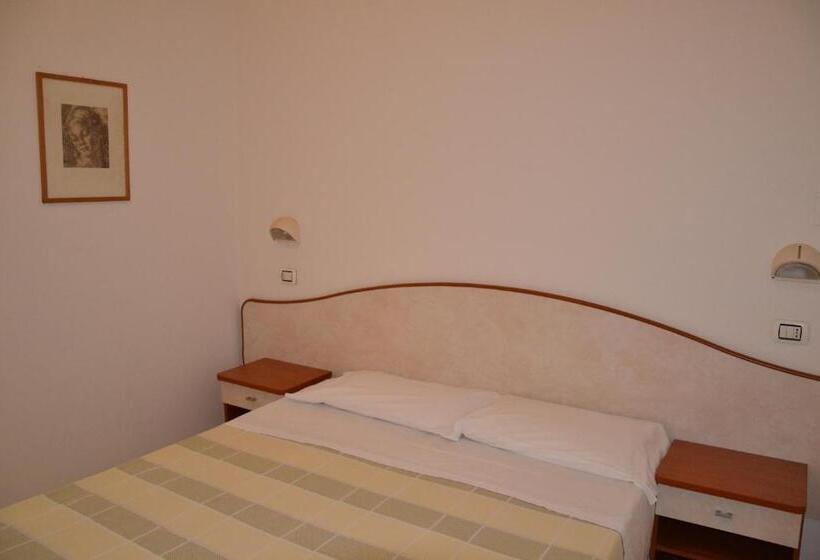 اتاق استاندارد سه نفره, Ariston