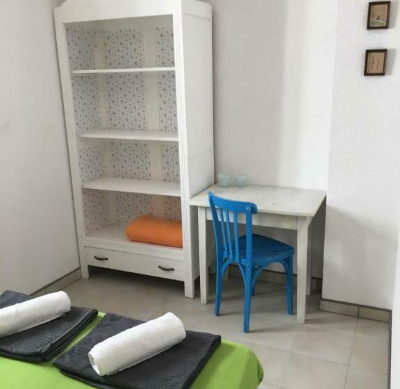 Cameră Standard, Axat