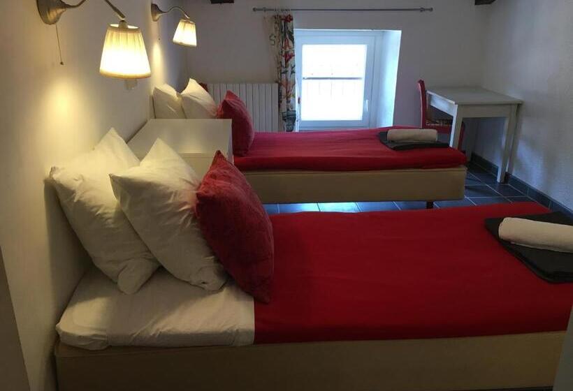 Cameră Standard, Axat