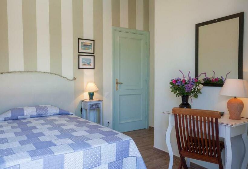 スタンダードシングルルーム, Bianchi Nicola