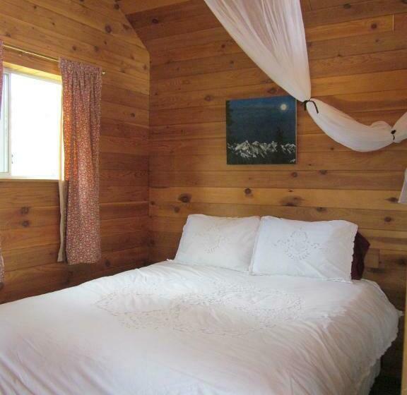 スタンダードバンガロー, Nimpo Lake Resort