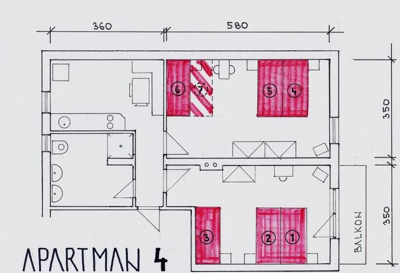 山景套房, Pension Kubát
