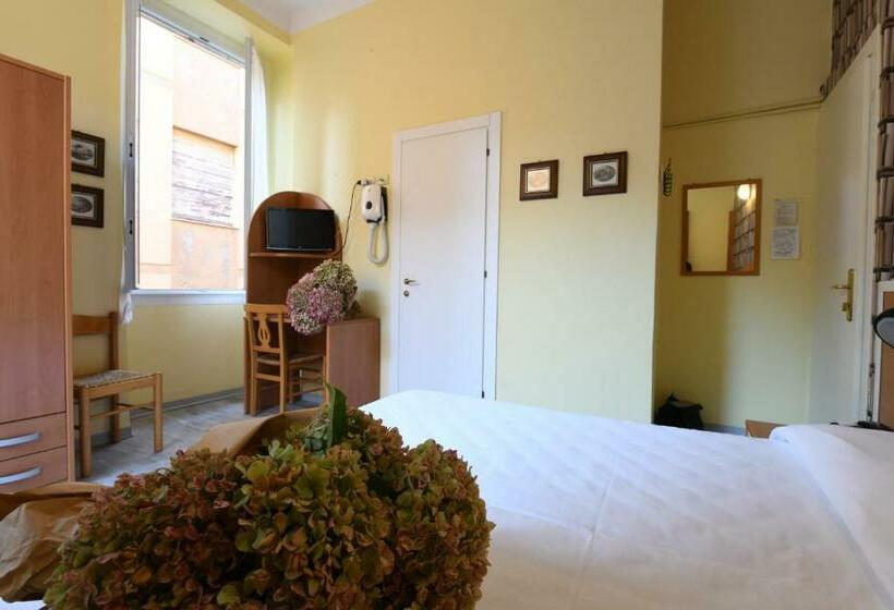 スタンダードルーム, Villa Maria & Apartment