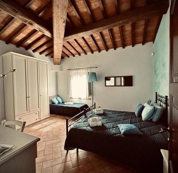 이코노미 룸, Il Casale Di David