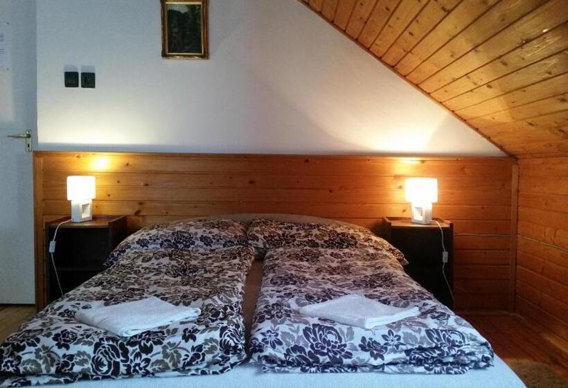 غرفة قياسية ثلاثية, Báró Eötvös Loránd Menedékház