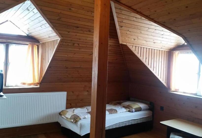 غرفة قياسية ثلاثية, Báró Eötvös Loránd Menedékház