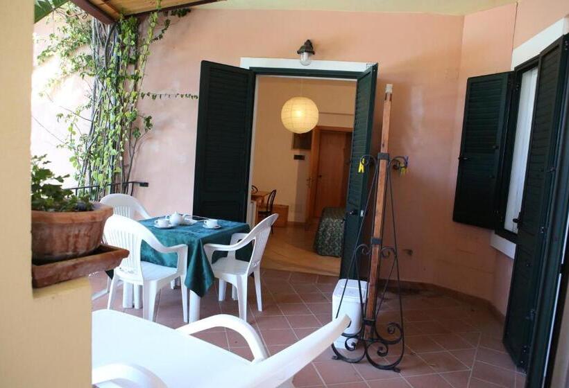 إستوديو قياسى, Domus De Janas Sul Mare