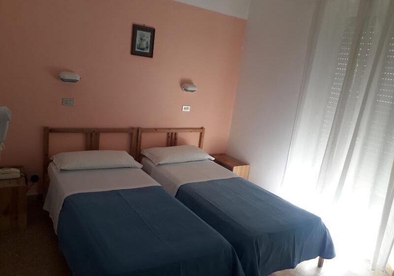 غرفة قياسية, Colombo