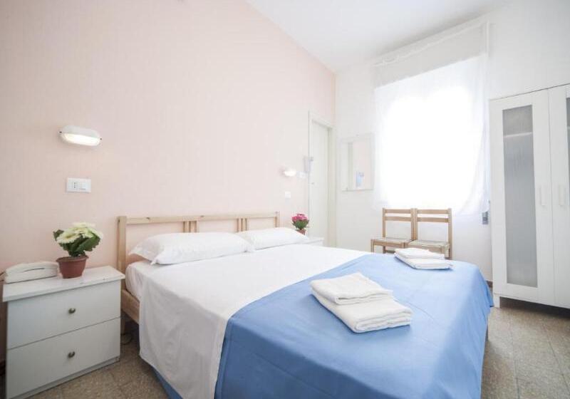 غرفة قياسية, Colombo