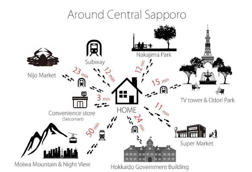 Appartamento 1 Camera da Letto, Obligado