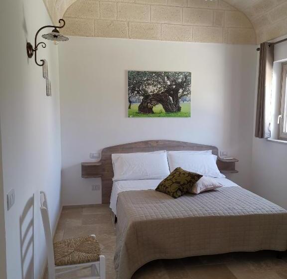 Четырехместный Номер Стандарт, Masseria Signora Cecca