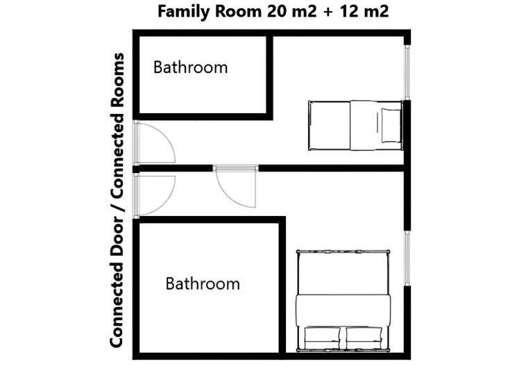 اتاق خانوادگی, Lausos Hotel Sultanahmet
