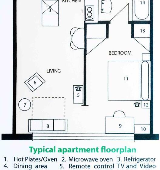 Апартаменты 1 Спальня, Birches Serviced Apartments