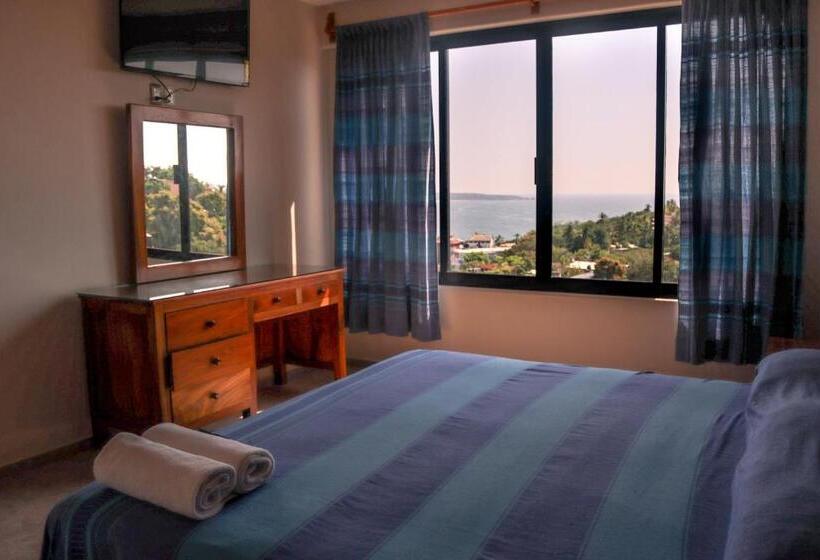 Quarto Estandar Cama King, El Mirador