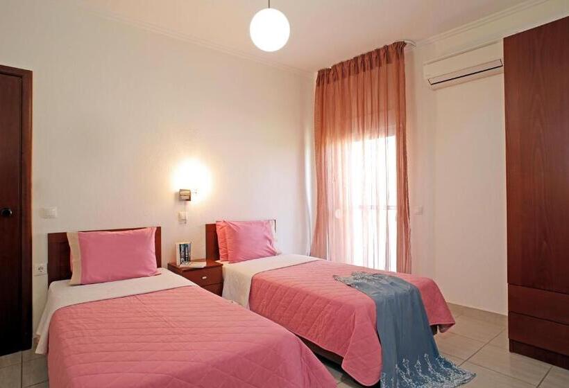 סוויטה משפחתית, Stratos