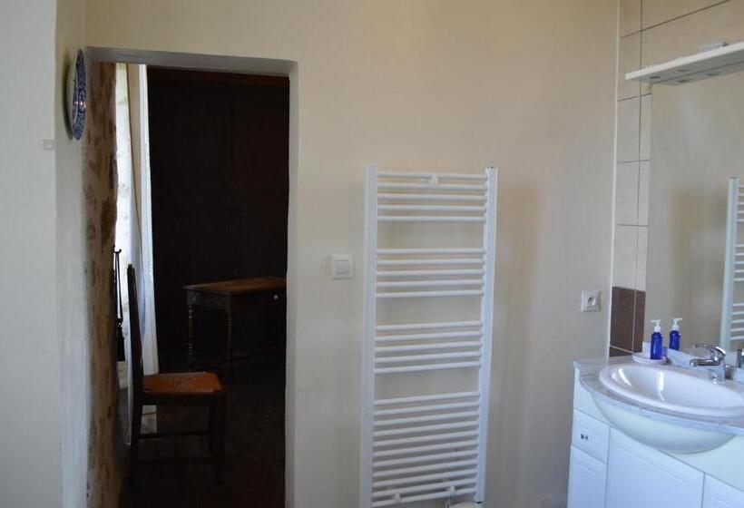 キングサイズベッドのスタンダードルーム, Duc Manoir Chambres D Hôtes