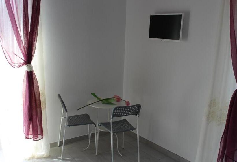 اتاق استاندارد چهار تخته با چشمانداز دریا, B&b Magma