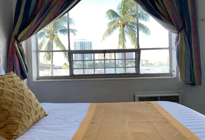 标准间带游泳池, International Inn On The Bay