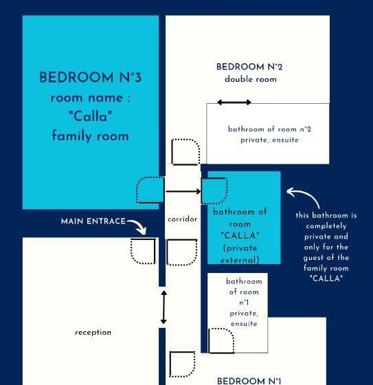 Chambre Familiale, Riviera Garibaldi