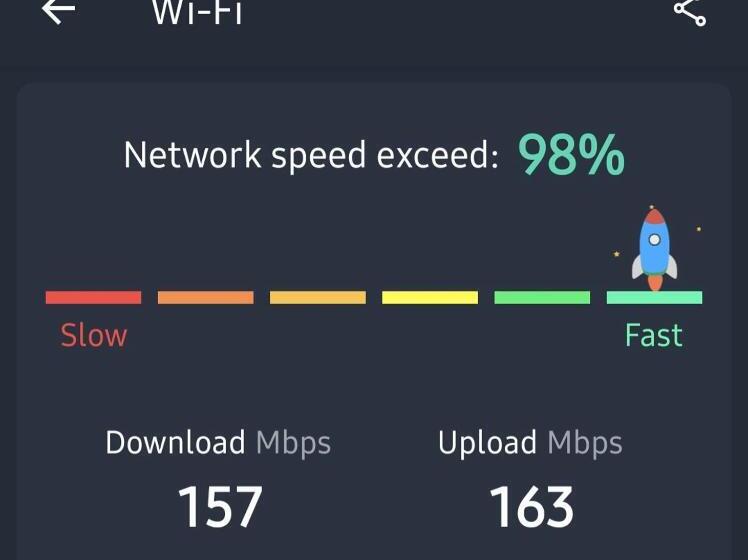 Номер Deluxe, La Perle De Frayssinet Le Gélat   Chambre D Hôtes   B&b